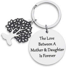 Load image into Gallery viewer, Tritiara Dad Chrismas Gifts Keychain from Son Fathers Day Gifts for Daddy Papa Thank You Gifts Fathers and Son -Never Truly Part Dad Son Birthday Gifts for Men Dad Grandfather Birthday Christmas