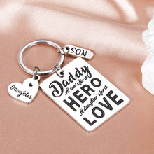 Load image into Gallery viewer, Christmas Gifts for Dad from Daughter Son Dad Appreciation Gifts for Men Father’s Day Keychain for Daddy Birthday New Dad Stepdad Bonus Dad Husband Gifts from Kids Valentines Father of the Bride Papa