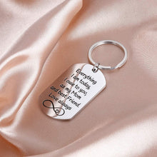 Load image into Gallery viewer, Tritiara Mom Mother Keychain Jewelry Gift from Daughter Son Gifts for Stepmom Everything I Am You Helped Me to Be Keychain Gift for Mum Mothers Day Birthday Wedding Family Tree Gift Present
